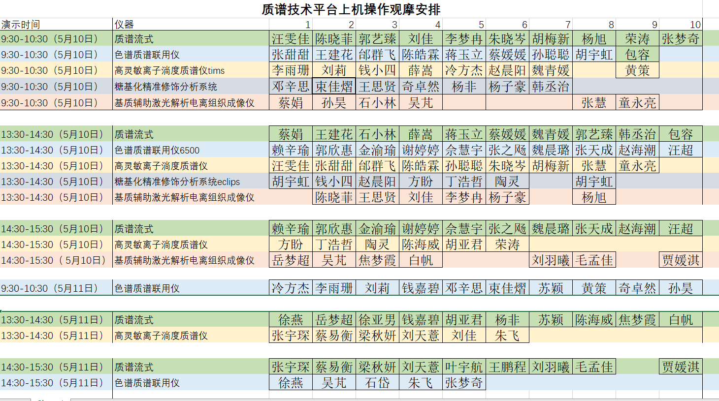 质谱技术平台上机操作观摩安排.PNG