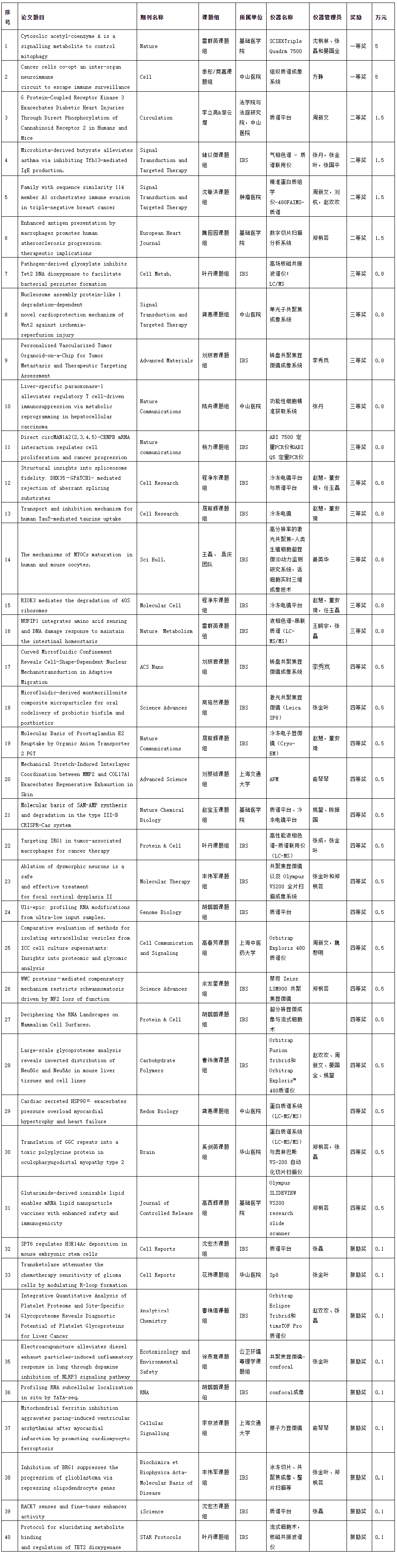 1768871804558352.png image.png